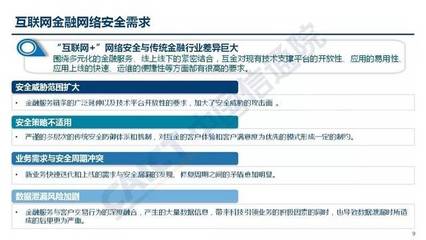 封莎:互联网金融网络安全风险与防护 | PPT