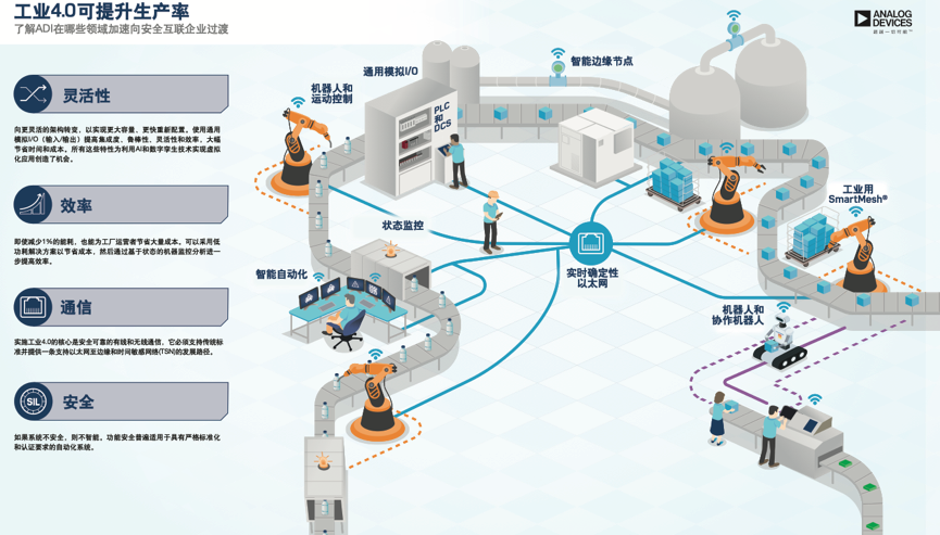 《使命召唤19 DMZ》新地图科舍伊工业园数据集群A密码室密码攻略 兼顾互联网安全提示